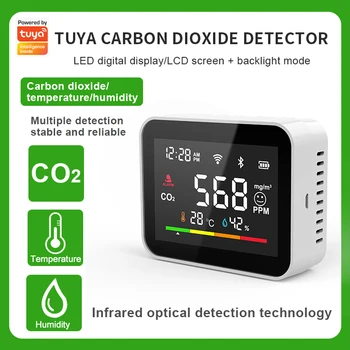 Tuya WiFi Akıllı Hava Kalitesi Monitör Sensörü CO2 PPM TVOC Formaldehit Dedektörü Sıcaklık Nem Doğru NDIR CO2 Sensörü